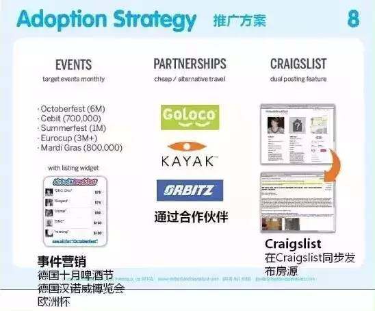 估值百亿的Airbnb的商业计划书,教科书级别的