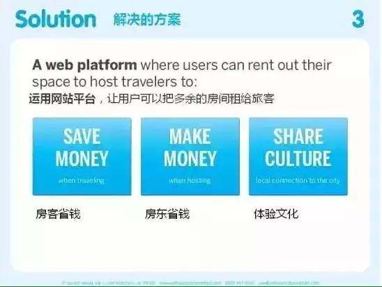 估值百亿的Airbnb的商业计划书,教科书级别的