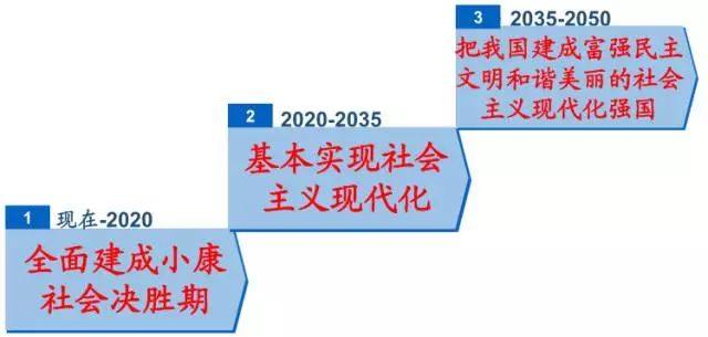 头条行情转折点在即,关注这5大方向,必有肉吃