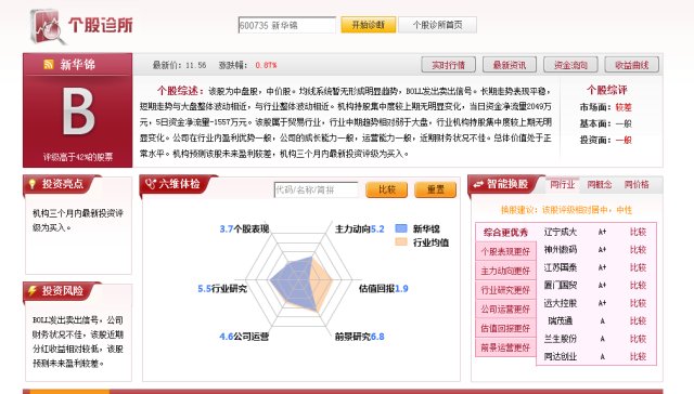 石墨烯+中韩自贸区前期妖股,遭断崖式下跌主力