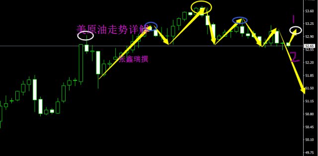 人口江河日下_人口普查(3)