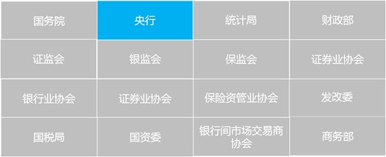 项目收益权可质押!央行刚刚修订《应收账款质