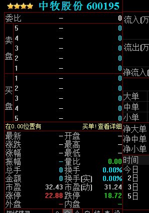 从国足克韩看市场龙头!小心这个阶段大盘真害