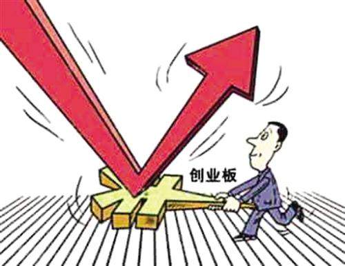 中小创放量回升,但主板缩量反弹,周二小心这点