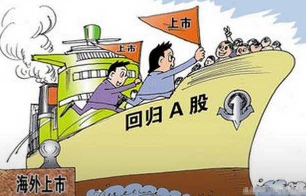 又一中概念股回归冲刺A股IPO,马云马化腾王健