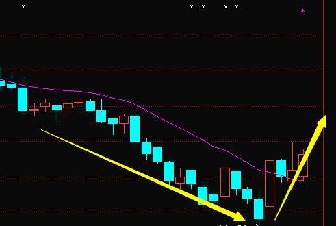 人工智能黑马股:京东方A 江南嘉捷 贵州茅台 科