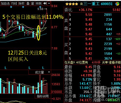【涨停板涵菱】:2017这些股票涨翻了! 2018风