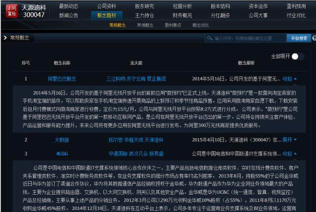 天源迪科300047互联网保险+5G+阿里热点概念