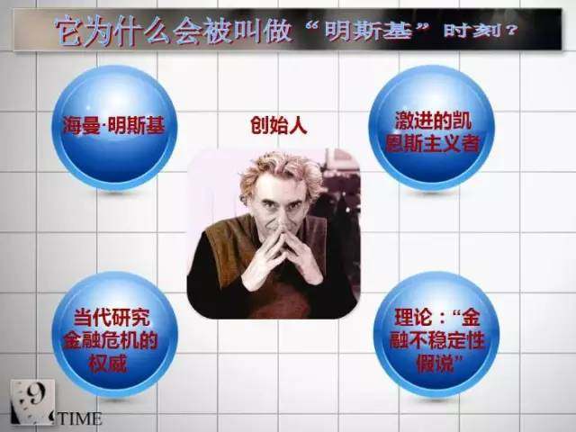 比 灰犀牛 更可怕! 明斯基时刻 究竟是什么鬼?_