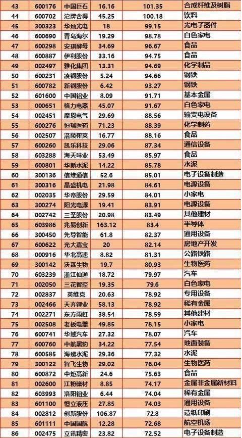 股市疾风:收官2017,展望2018年股市,这些热点