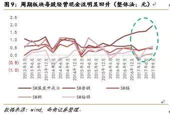 转发_转发(zf)股吧_东方财富网股吧