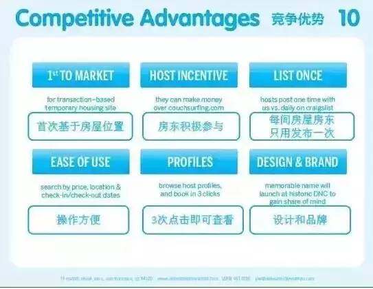 估值百亿的Airbnb的商业计划书,教科书级别的