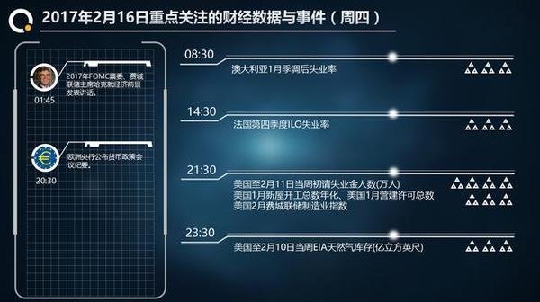 2.16EIA大增,原油短线上涨,金银继续低多_冲击