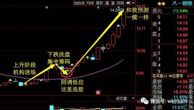 最新利好消息:泸天化 中国重工 雅化集团 罗顿发