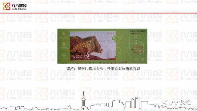 财益投:企业估值之现金流贴现法_理财(licai)股