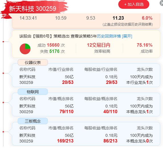 10月27日财富3号:新天科技 300259 建议持股周
