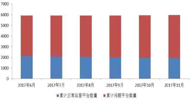 BAT争抢互联网金融牌照,背后的原因是什么?
