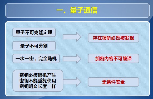 量子通信两大龙头标的