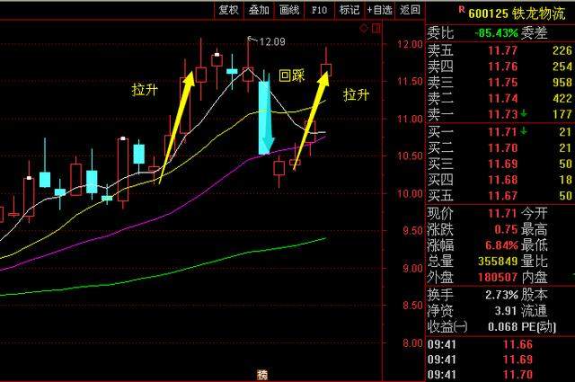 国改龙头中国联通重组,BAT入股780亿,8月第