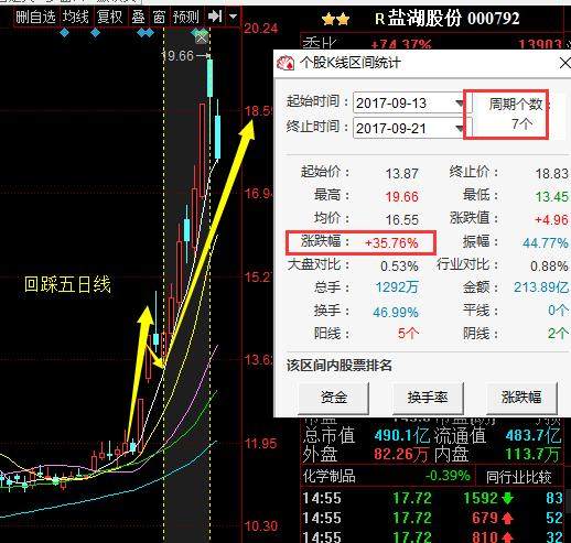 任正非领衔华为新品今日发布,5G概念再现龙头