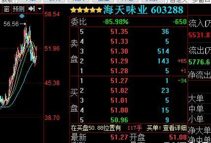 2017十佳上市公司名单出炉,超级品牌暗藏超级