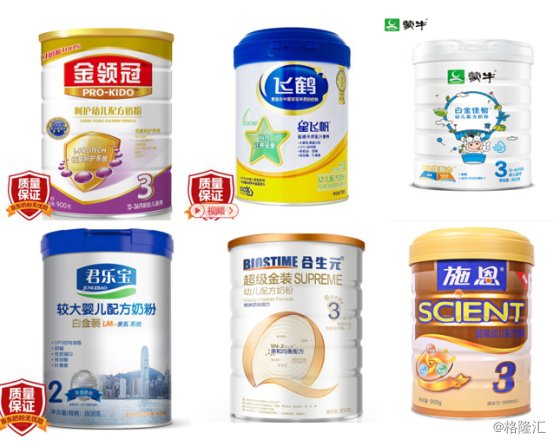 奶粉供给侧后,健合国际(1112.HK)能重复煤炭钢