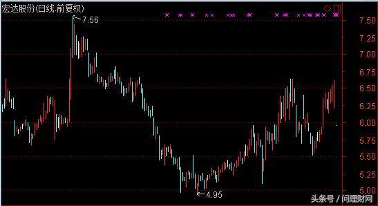 3800万股封跌停 8万股民踩雷!散户:停盘前赚3
