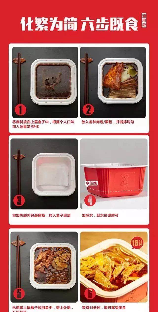 网售方便火锅除了方便还要重视安全_财经评