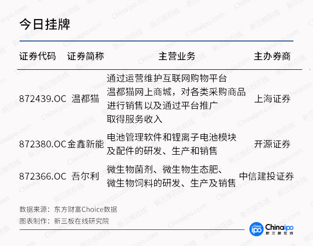新股直击12月6日申购提示_振静股份(603477)