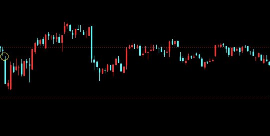 北京科锐主力,借力雄安新区成功解套的案例_股