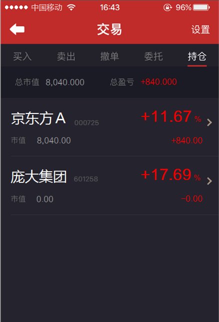 最新消息:贵州茅台 三聚环保 中国重工明天走势