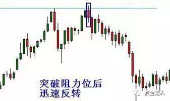 8.15(我要发)昨日龙吐水先涨后跌 百点利润 暴