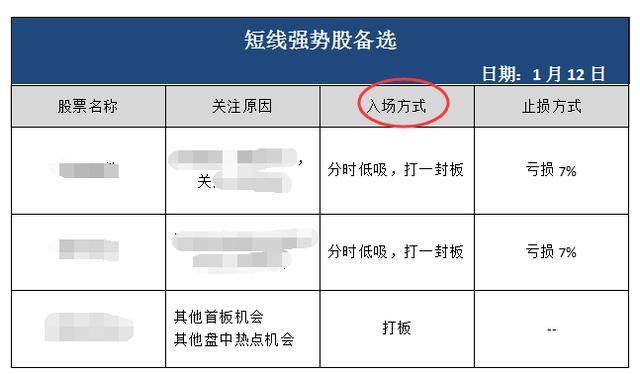 晚间利空消息丨明天这些股票千万不要买,包括