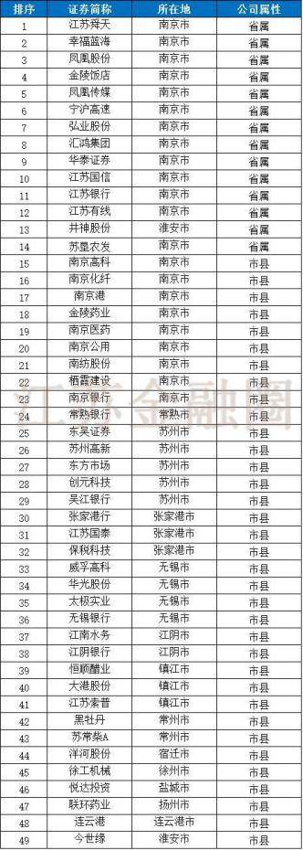 江苏国企混改重大突破,苏州这家国企干了一件