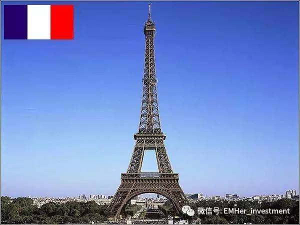 法国CAC40指数:欧版飞流直下三千尺,疑是银