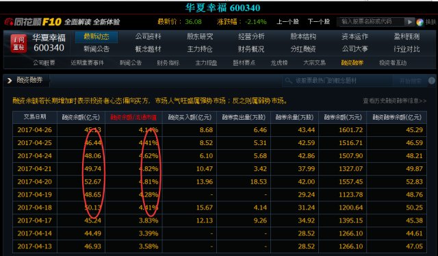 翼东水泥、金隅股份、华夏幸福不能只盯着刘士