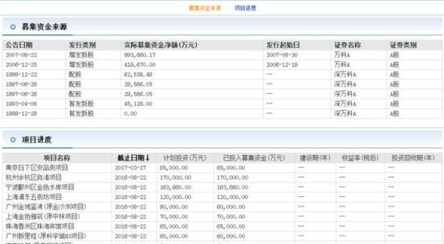 读优质企业半年报之万科A兼全国地产行业财务