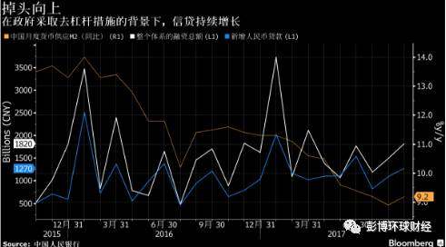 比 灰犀牛 更可怕! 明斯基时刻 究竟是什么鬼?_