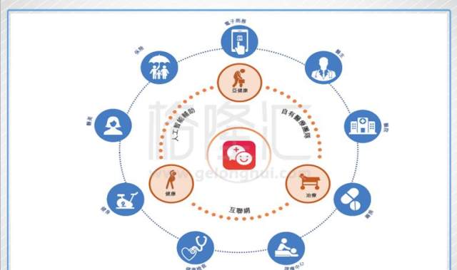 中国平安:站在历史的渡口看平安科技金融