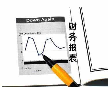 教你如何看懂三大财务报表_股市实战(gssz)股