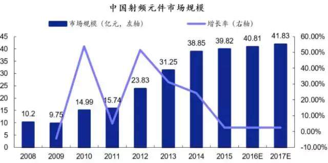通信逆势掀起涨停潮,原来与这条消息有关,这些