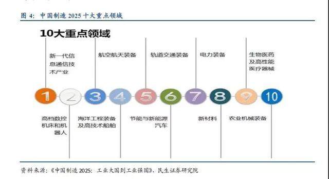 以史为鉴：历史大牛股对未来有什么启发？_财富号_东方财富网