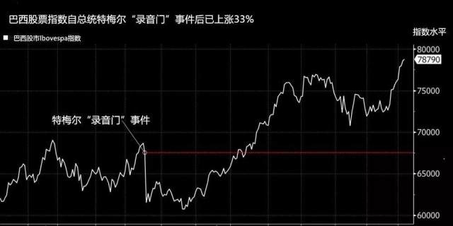 秘鲁几个人口_秘鲁人口(3)