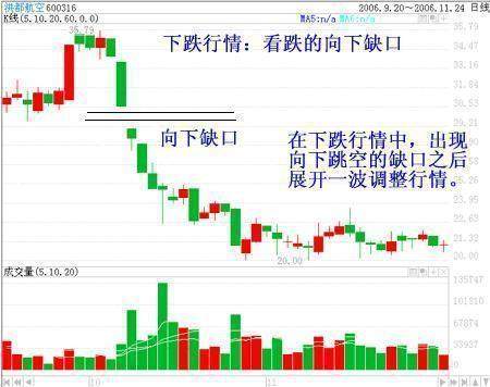 中国股市闹了个大笑话，一旦消息确认，那么历史或将重演！