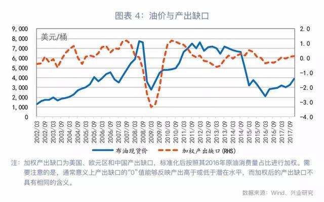 美国从哪年GDP领先_必读 WHO预测到2030年韩国人平均寿命率先超过90岁