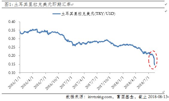 软件占gdp_中国制造业占gdp比重(2)