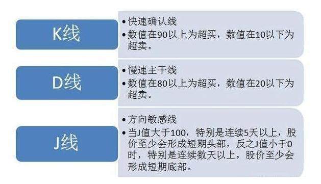 全世界那么多股民，为什么中国股市永远赚钱的只有这种人