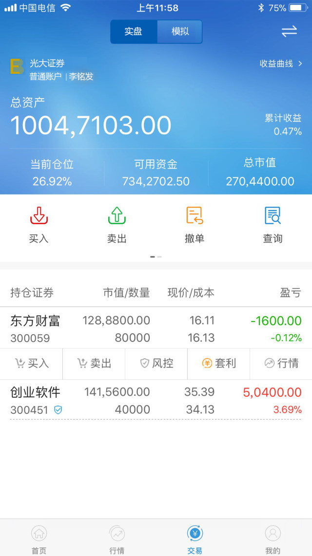 迅动股票震荡向上过程中不断做T是最好的选择