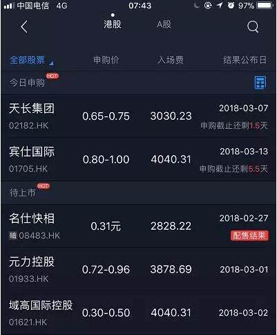 港股IPO:名仕快相一手中签100% 「天仁茗茶」