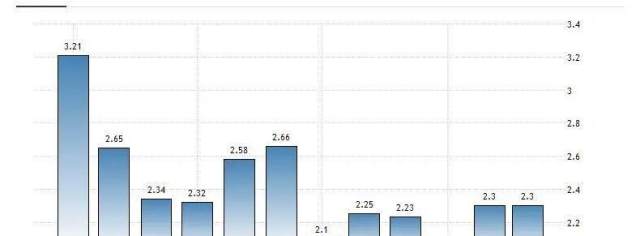 阳关gdp_腰阳关的准确位置图片(2)